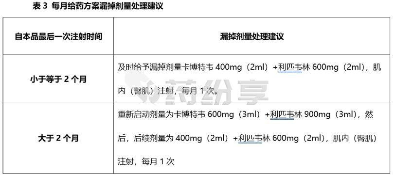 微信截图_20240731114826