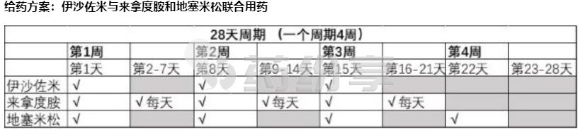 1 1